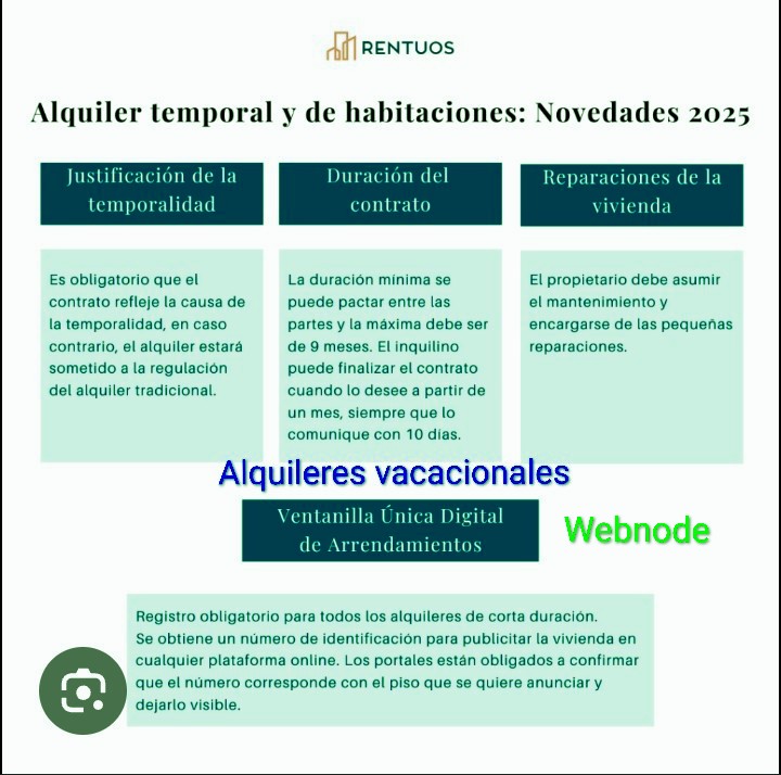 Apartamentos vacacionales en Parla